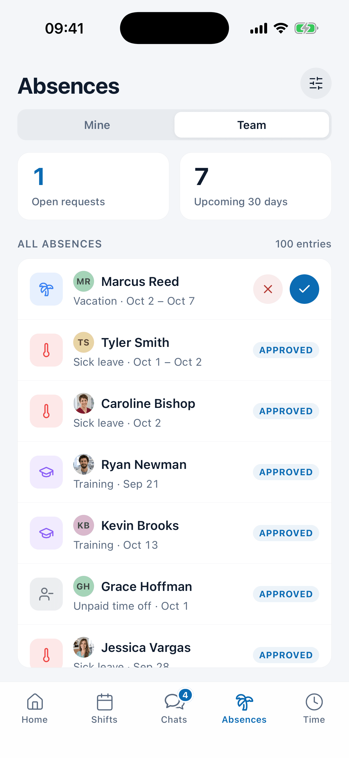 Team time off in the medishift app
