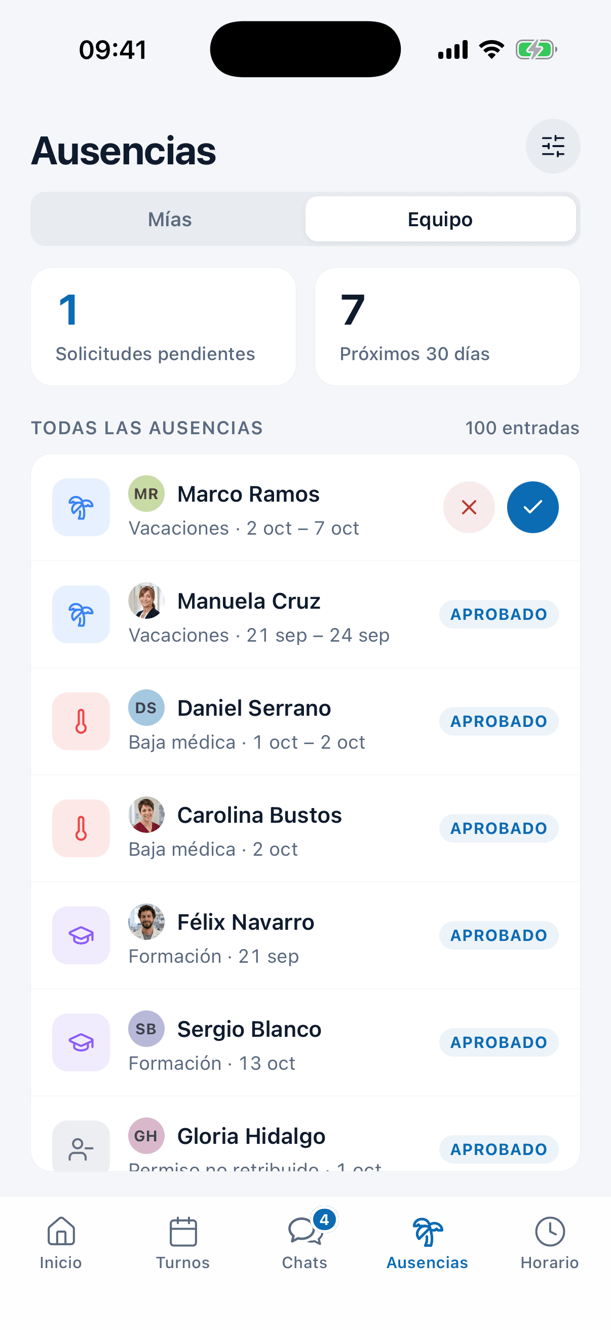 Ausencias del equipo en la app de medishift