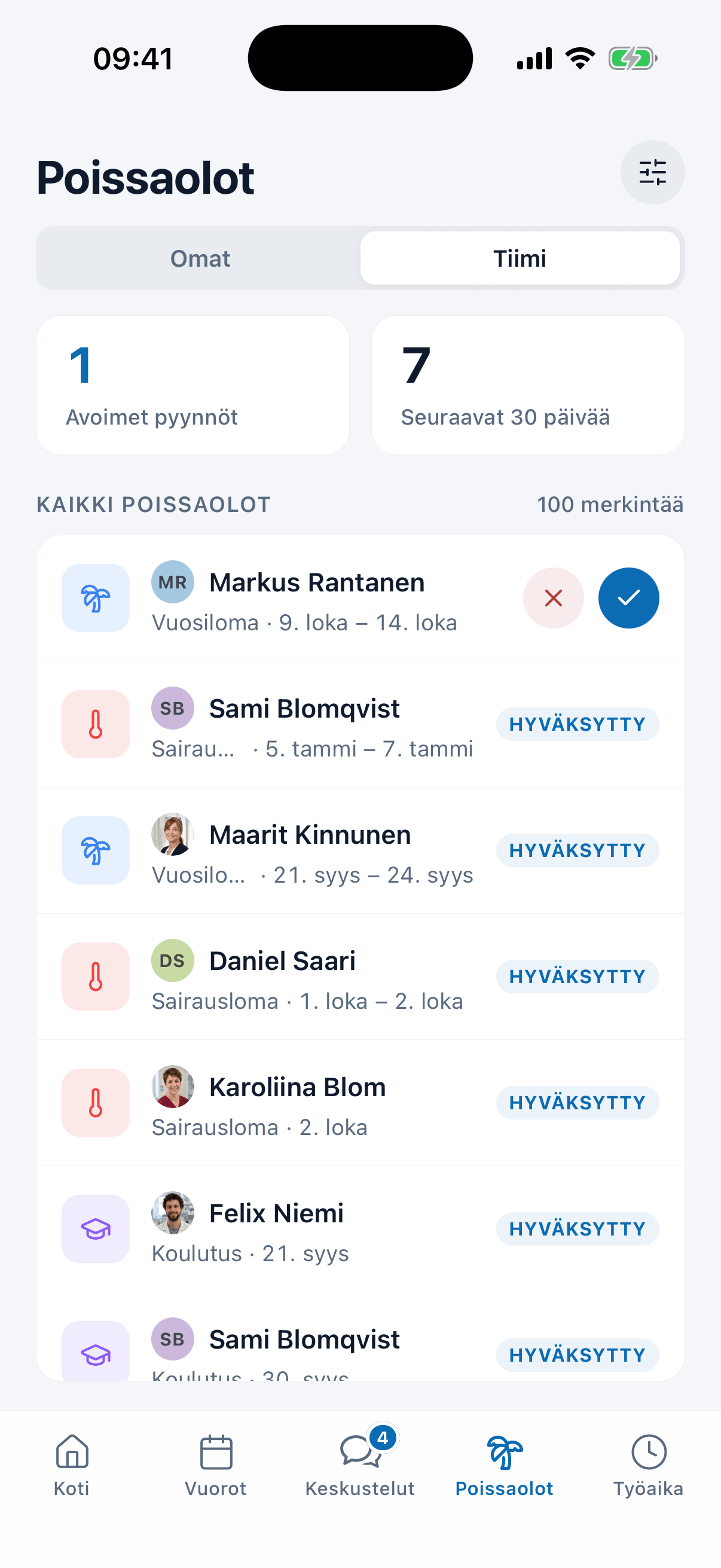 Tiimin poissaolot medishift-sovelluksessa