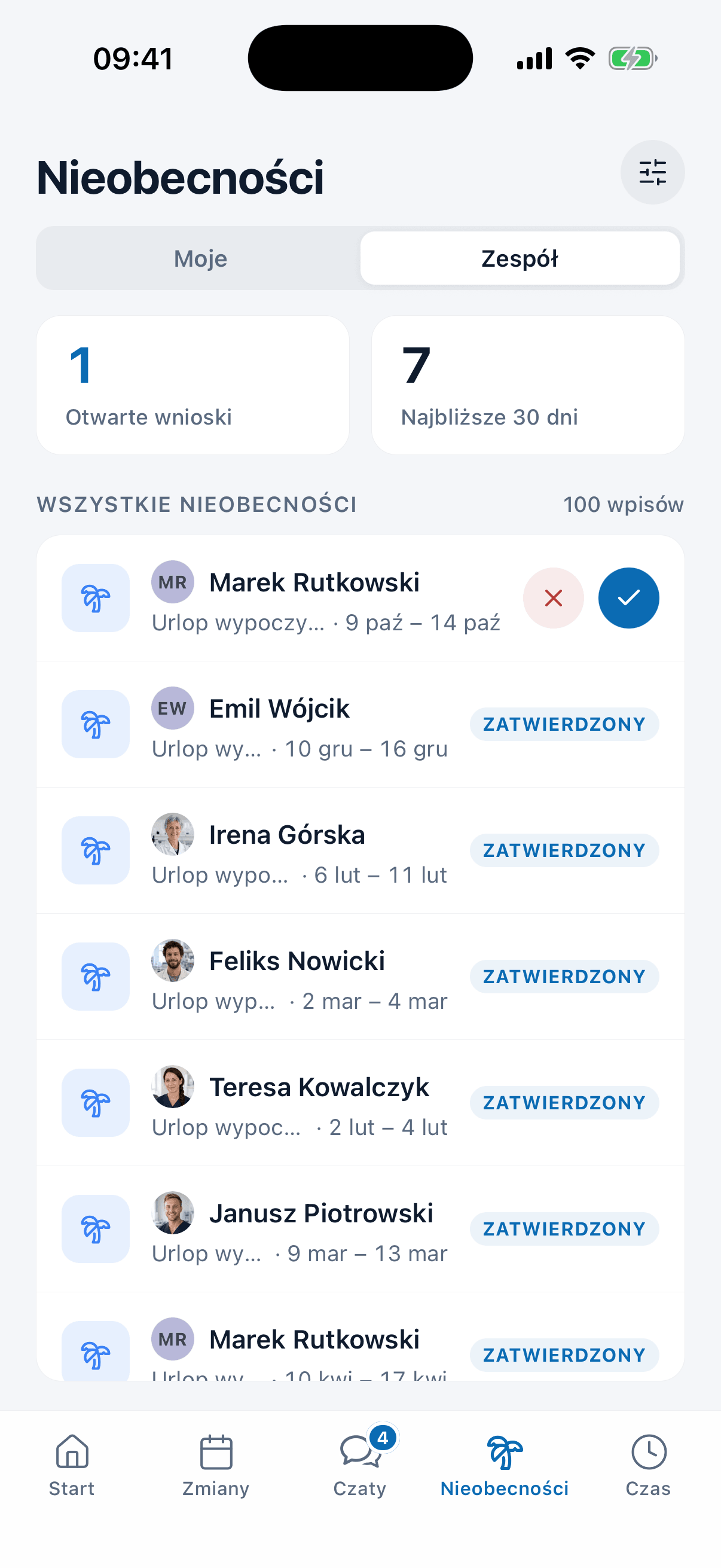 Nieobecności zespołu w aplikacji medishift