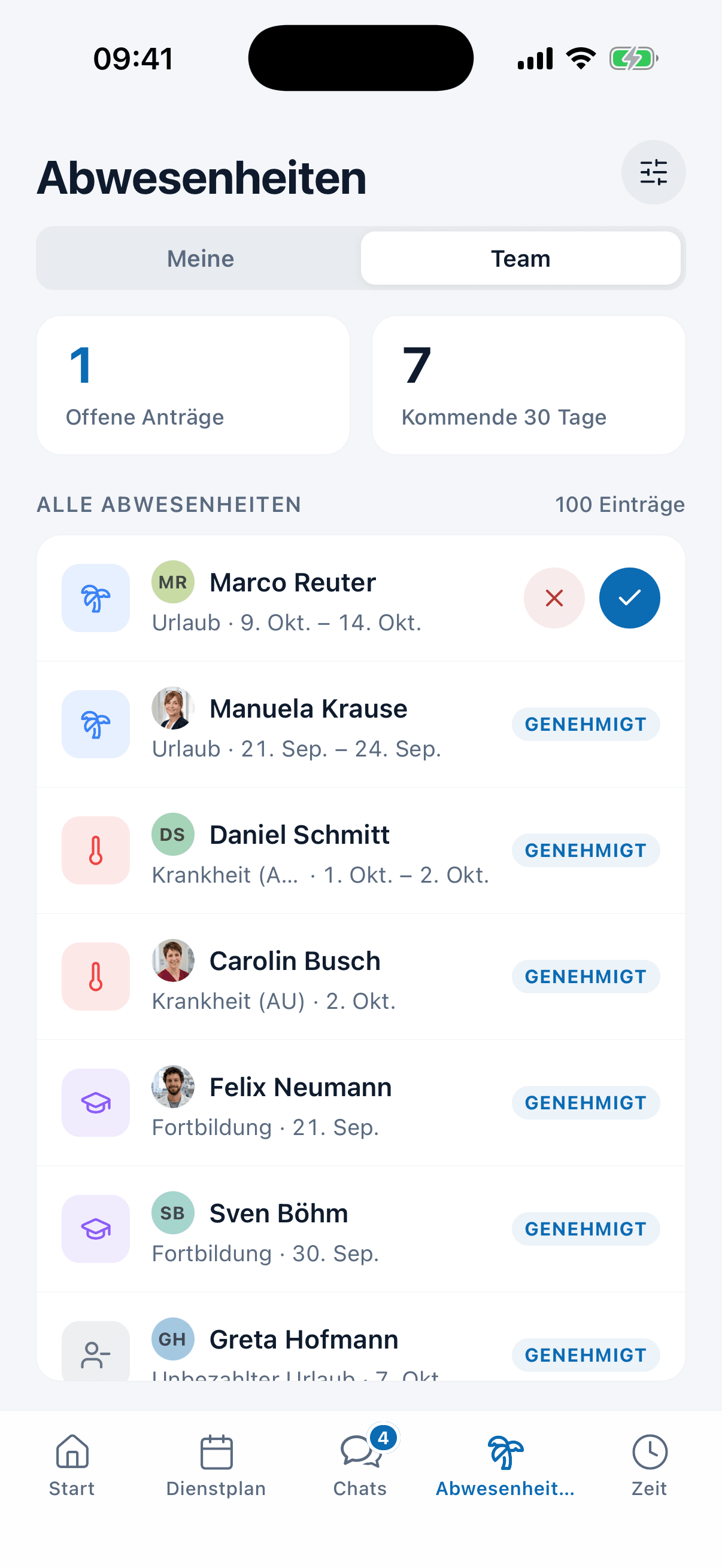 Abwesenheiten des Teams in der medishift App