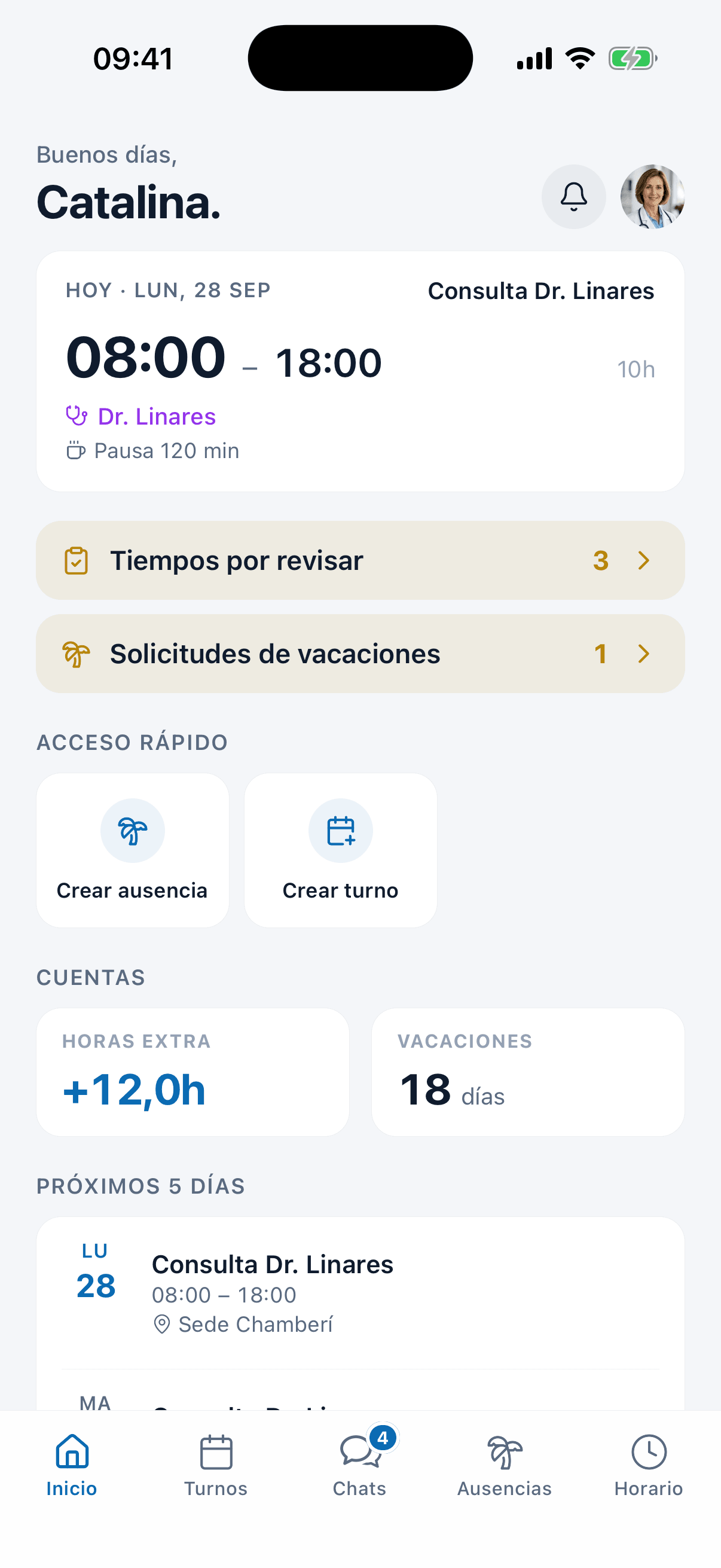 Pantalla de inicio de la app medishift con el turno de hoy, los tiempos por revisar, el saldo de horas extra y los días de vacaciones que quedan