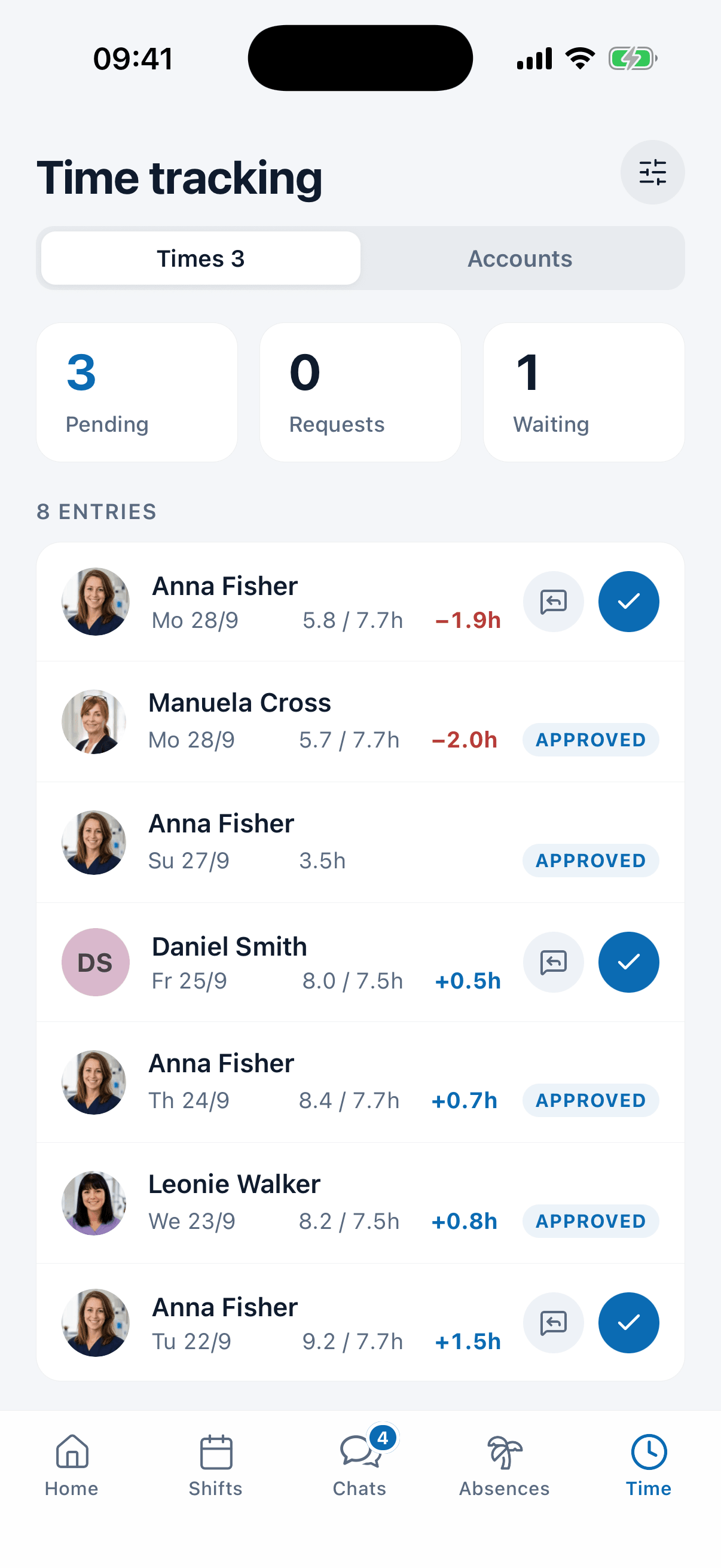 Time tracking in the medishift app with plus and minus hours per entry