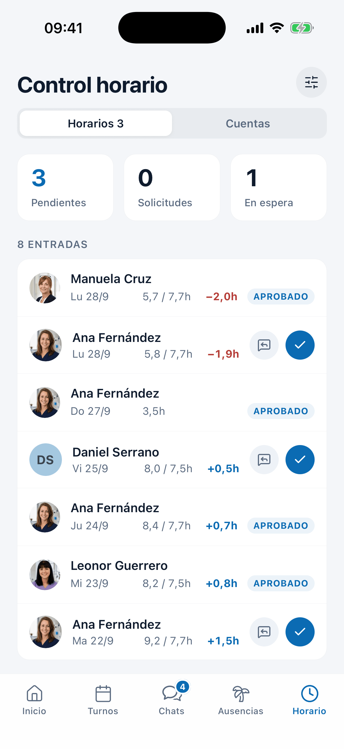 Pantalla Horario de la app medishift: registros del equipo con horas registradas frente a previstas, diferencia y estado