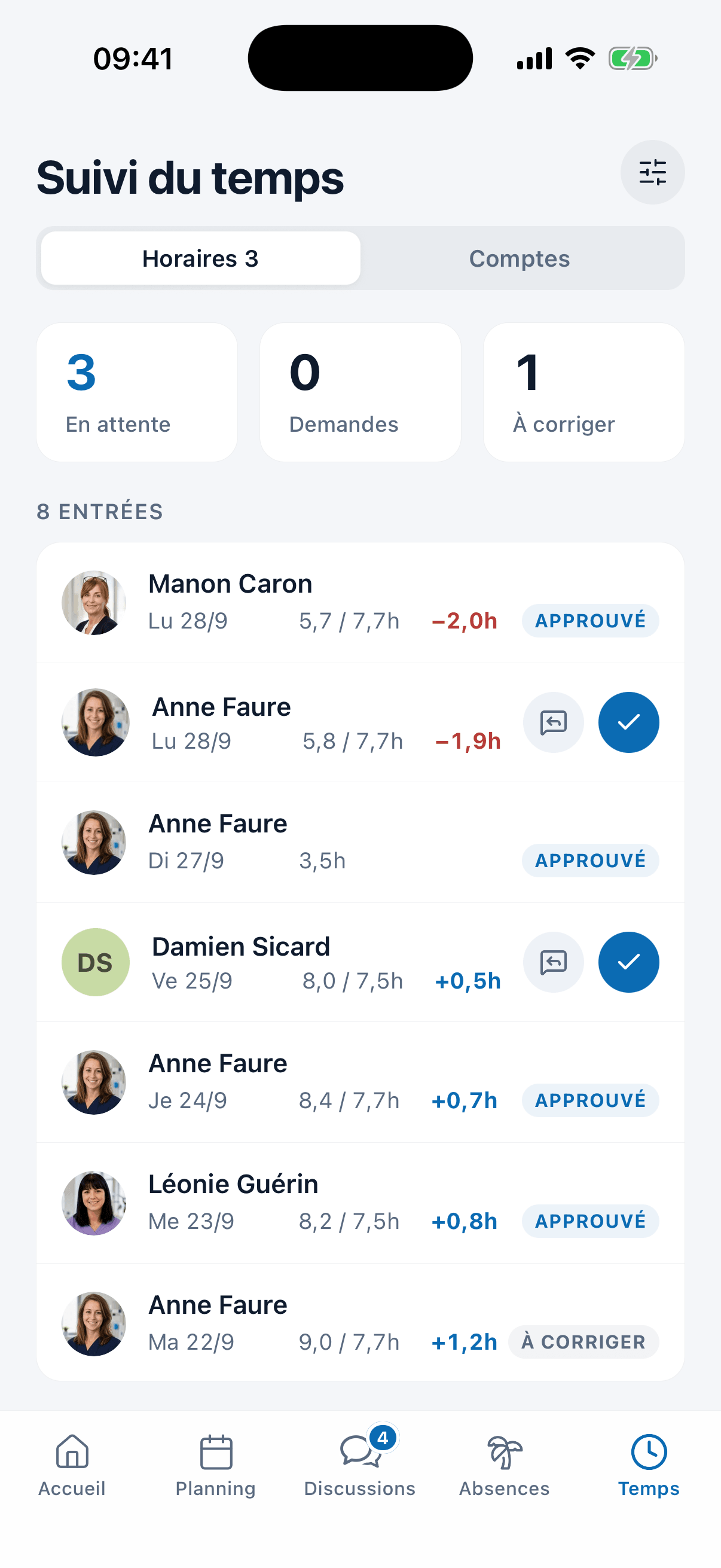 Les temps pointés de l'équipe dans l'application medishift