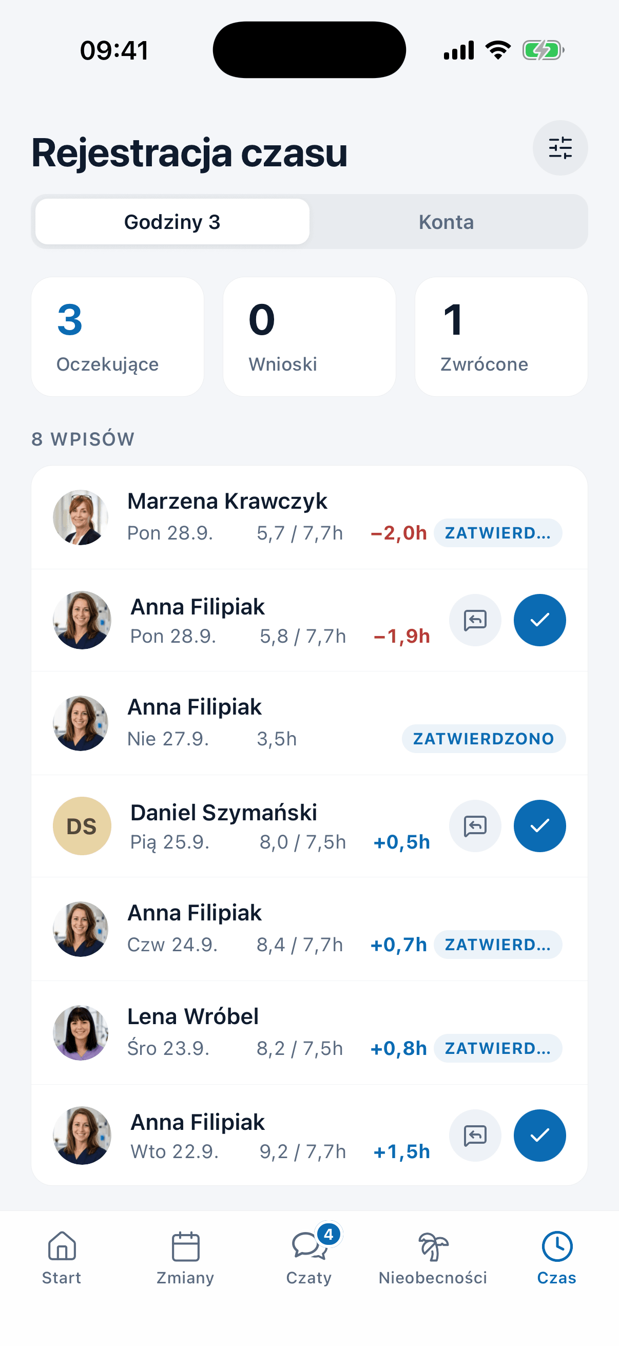 Rejestracja czasu w aplikacji medishift z godzinami ponad plan i poniżej planu