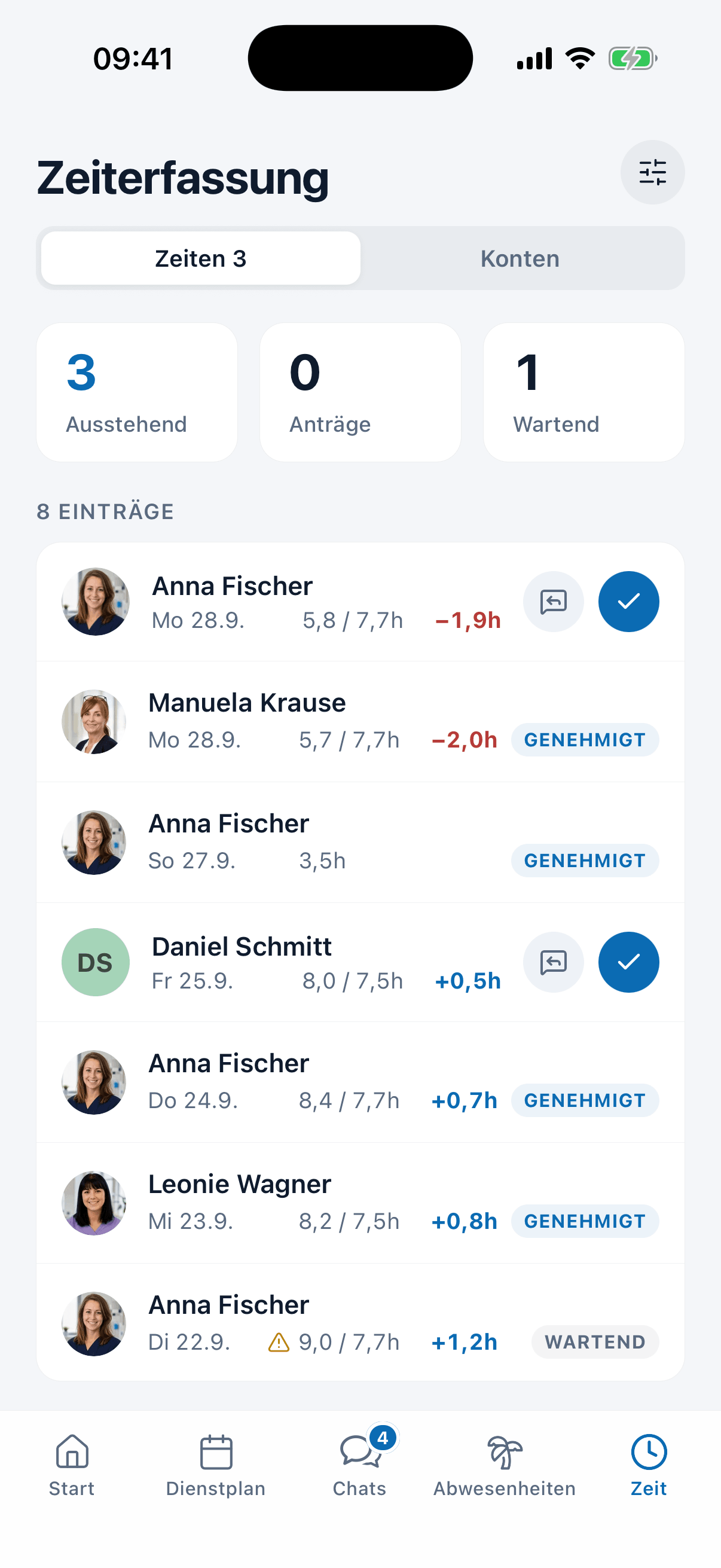 Erfasste Arbeitszeiten in der medishift App