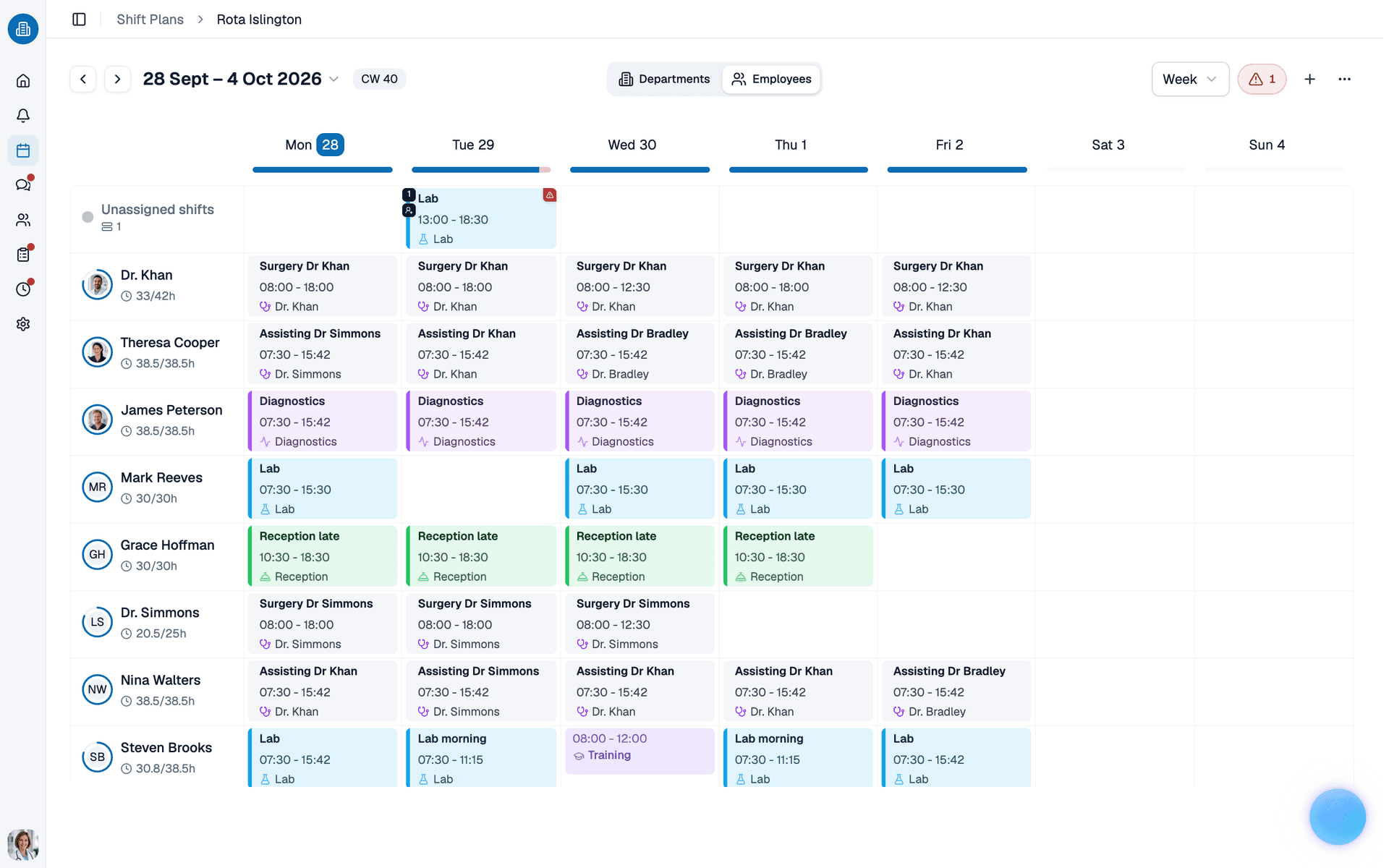 Welcome to medishift - The Future of Digital Transformation