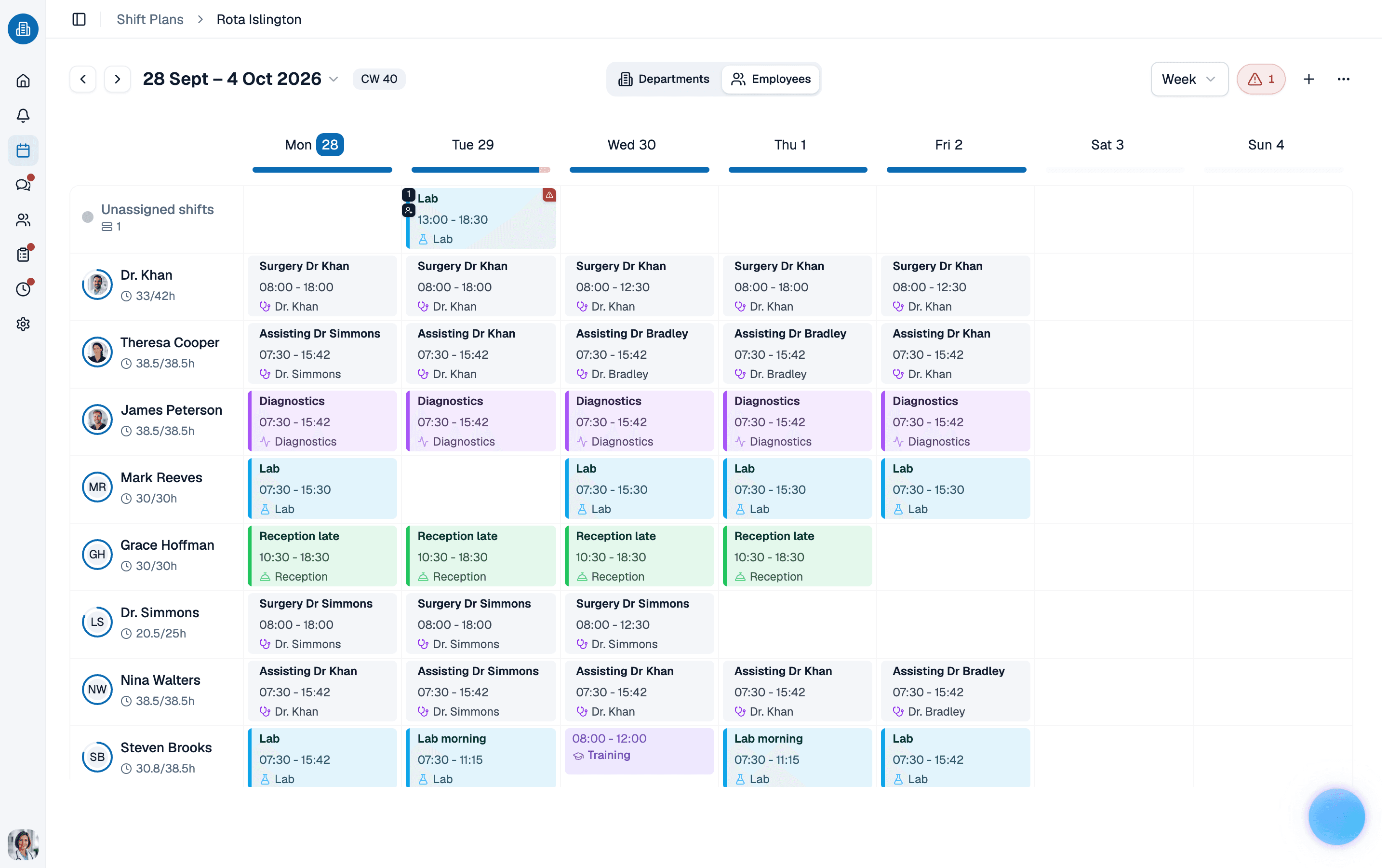 Welcome to medishift - The Future of Digital Transformation