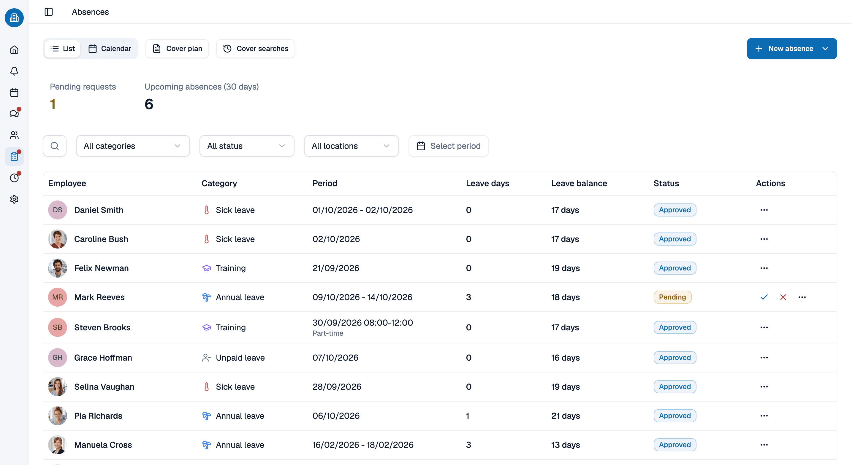 Absences with vacation days, vacation account and status in medishift