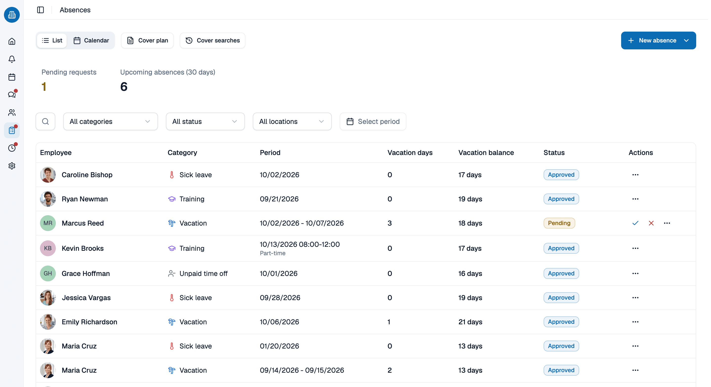 Absence list in medishift with category, dates, days used and the balance left per person