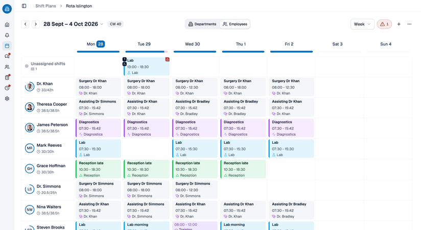 medishift Dashboard