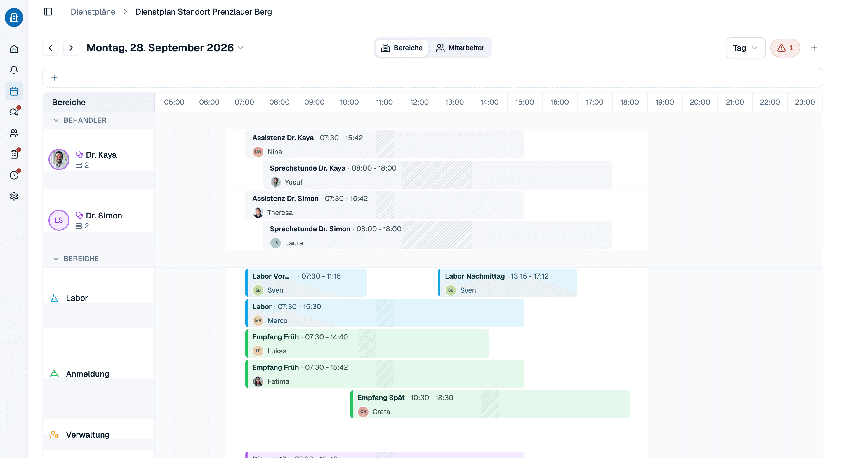 Tagesansicht eines Dienstplans in medishift mit Assistenz und Sprechstunde je Behandler, darunter Labor und Anmeldung