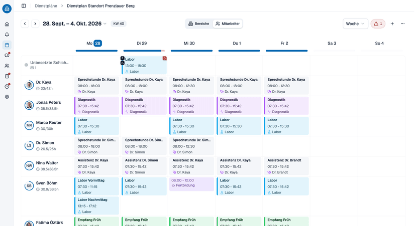 medishift Dashboard