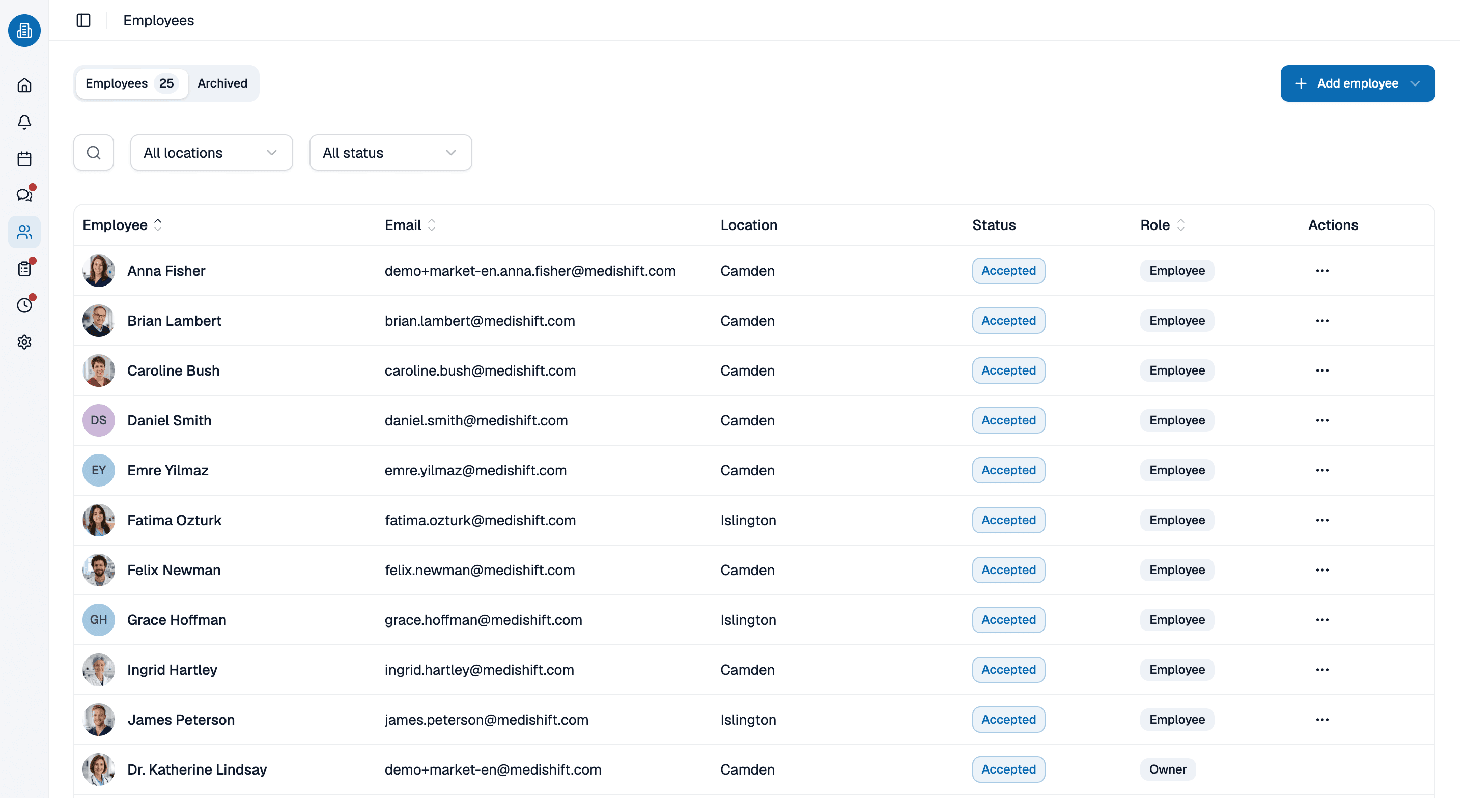 Employee list in medishift with roles, departments and status across two sites