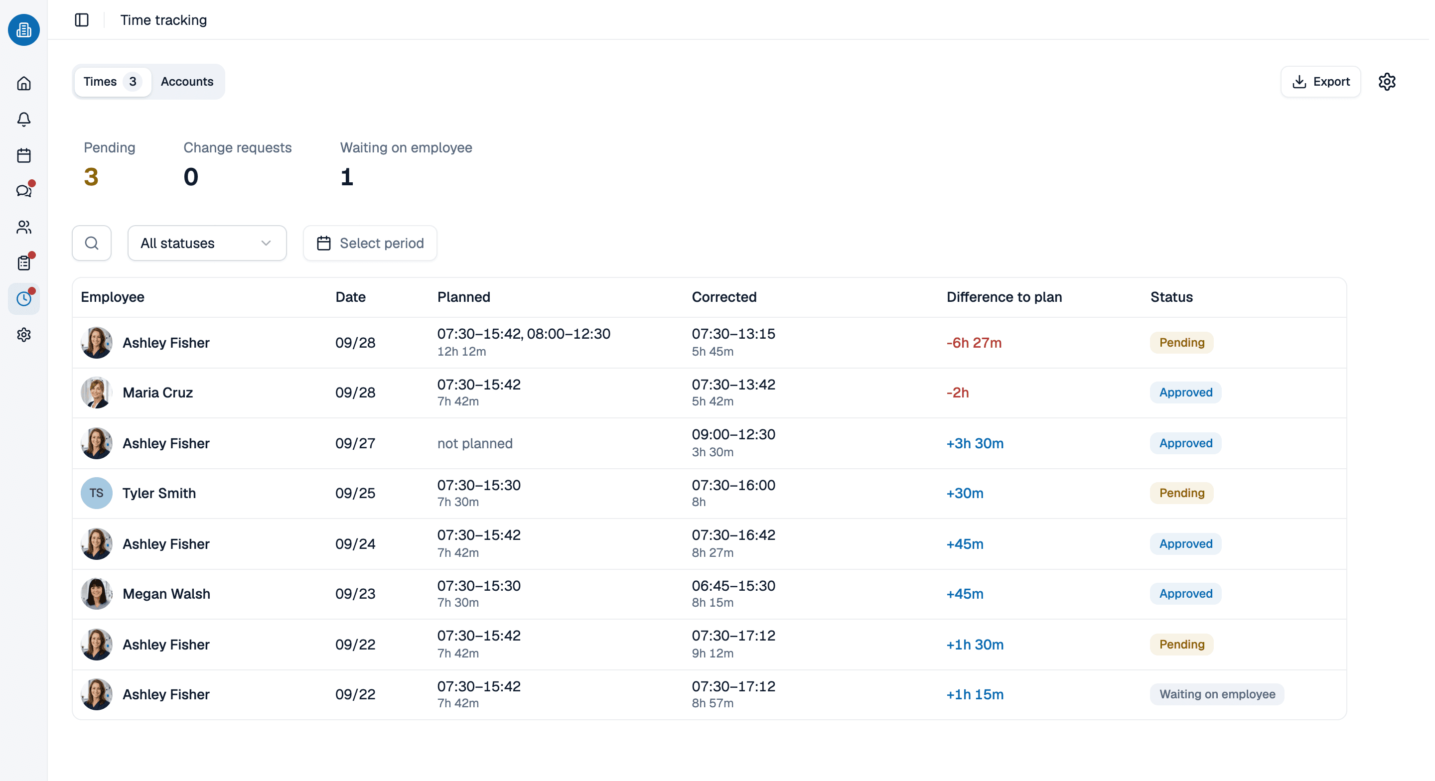Time tracking in medishift with hours worked and the running balance for each person