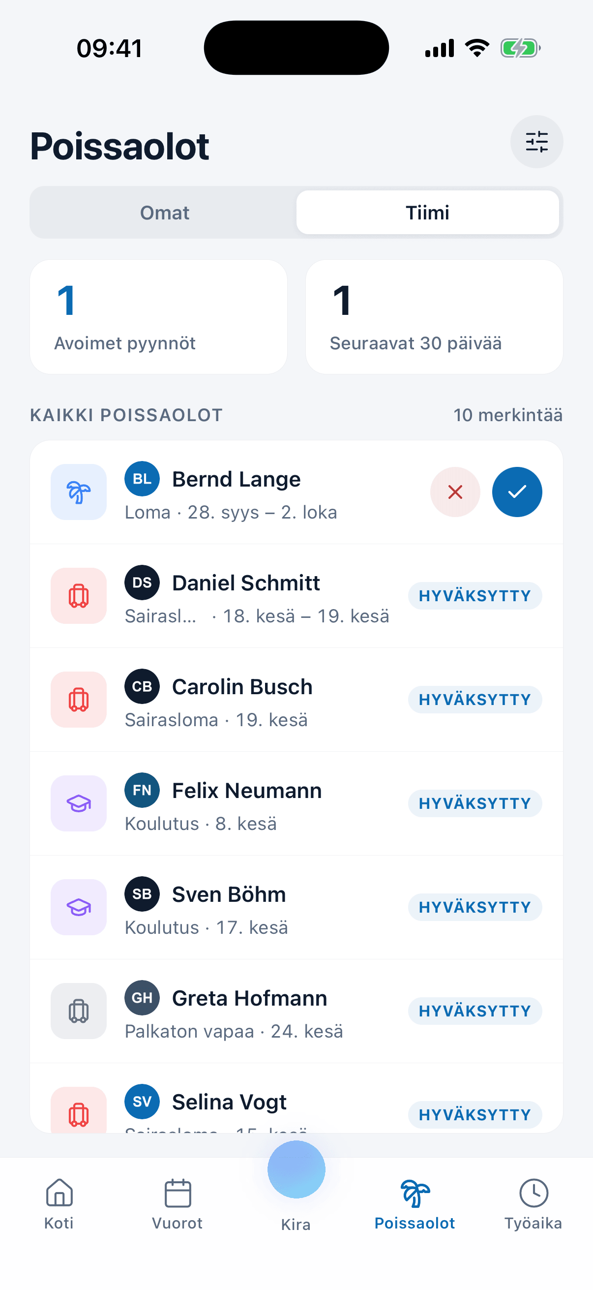 Tiimin poissaolot medishift-sovelluksessa