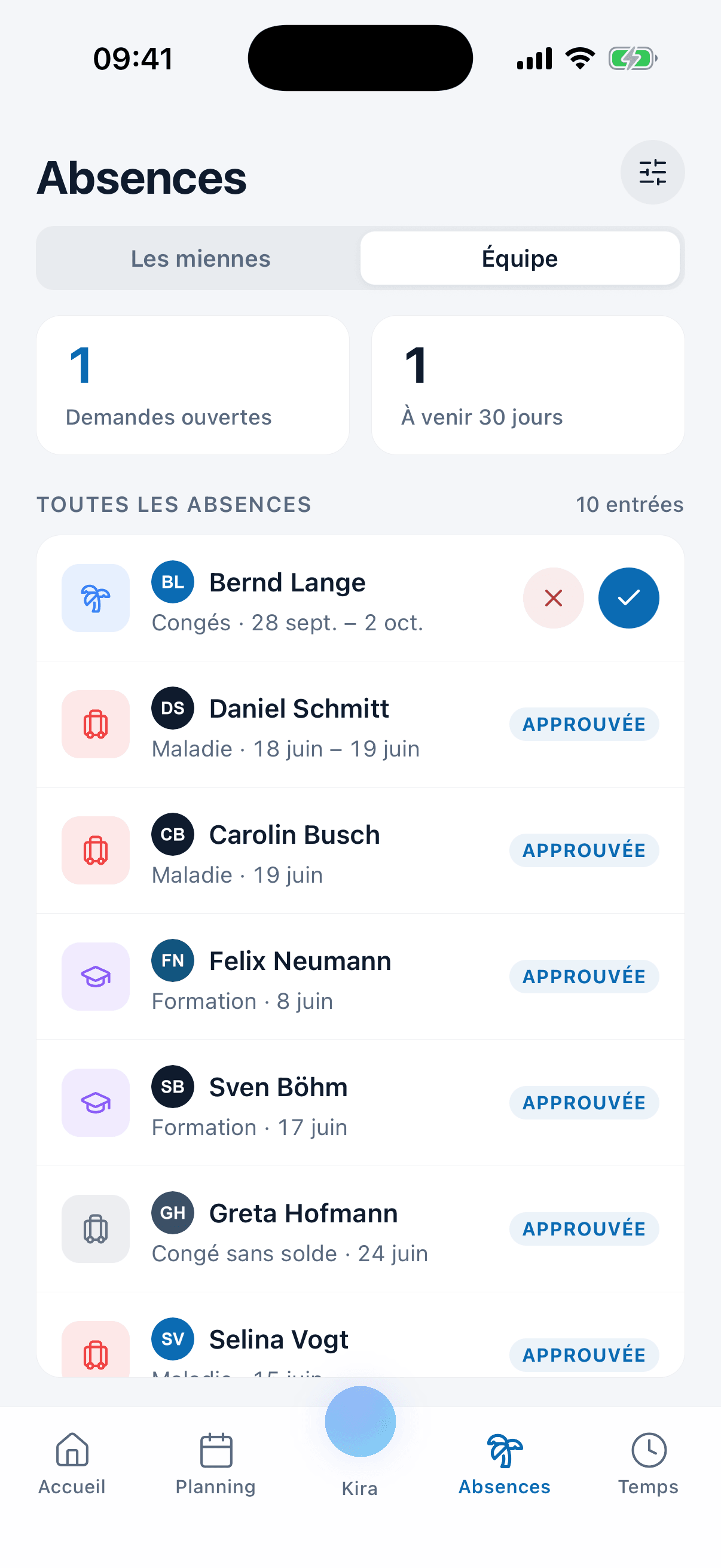 Les absences de l'équipe dans l'application medishift