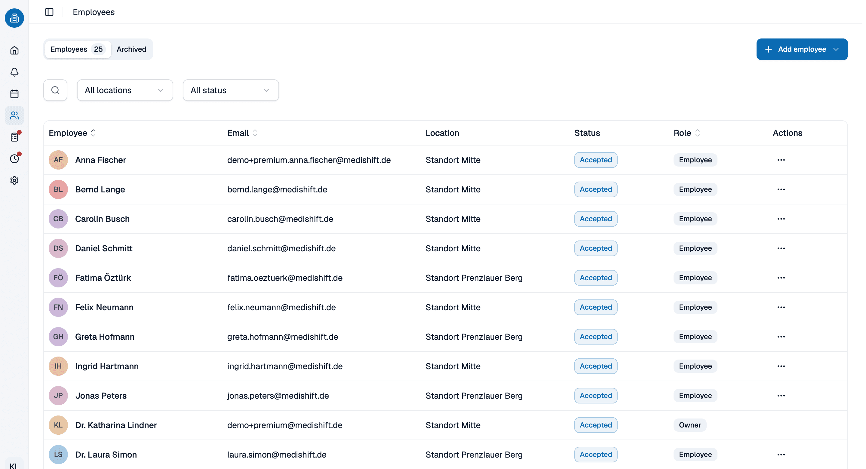 Employee list in medishift with roles, departments and status across two sites