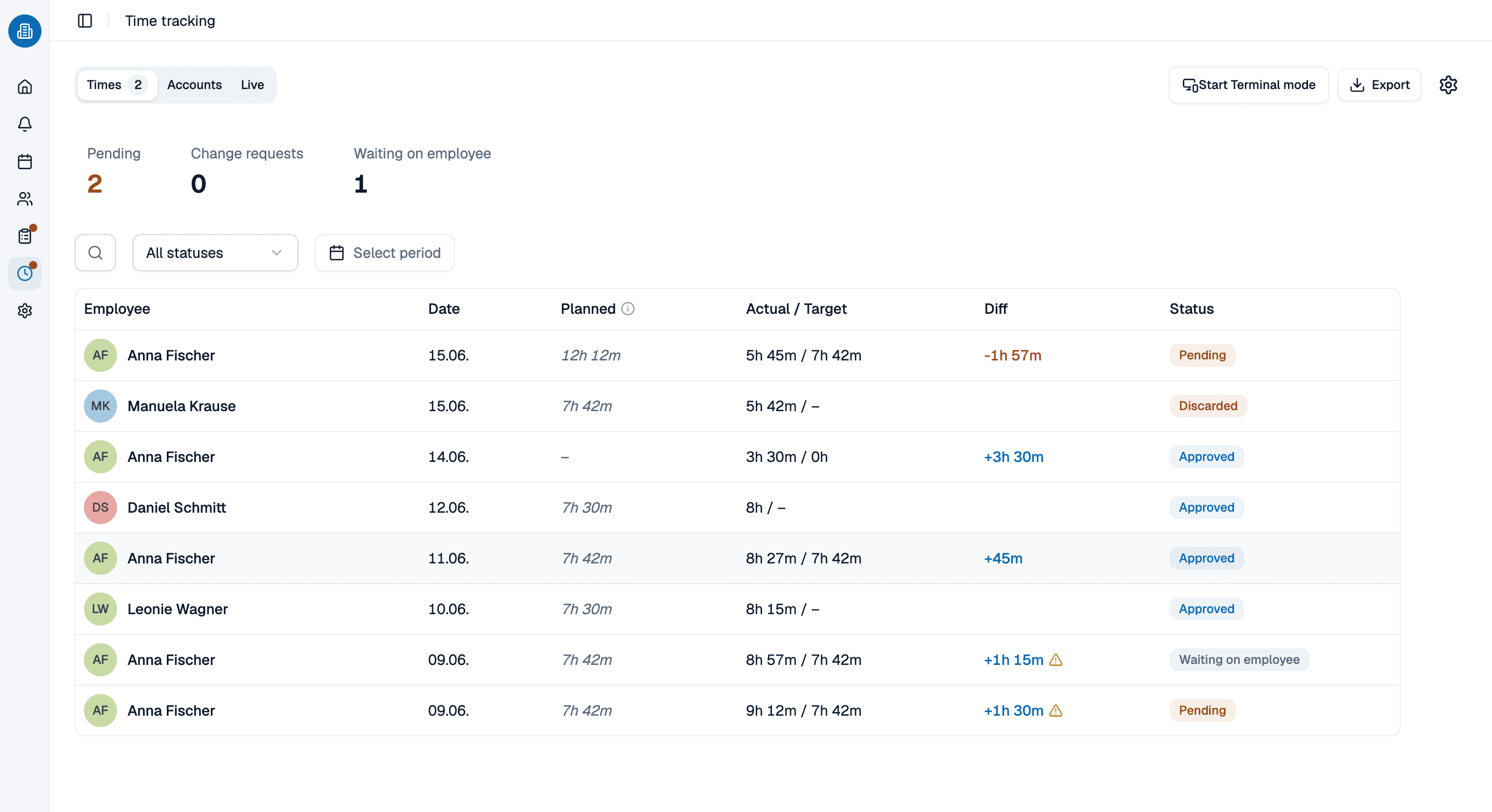 Time tracking view in medishift with hours worked and the running balance per person