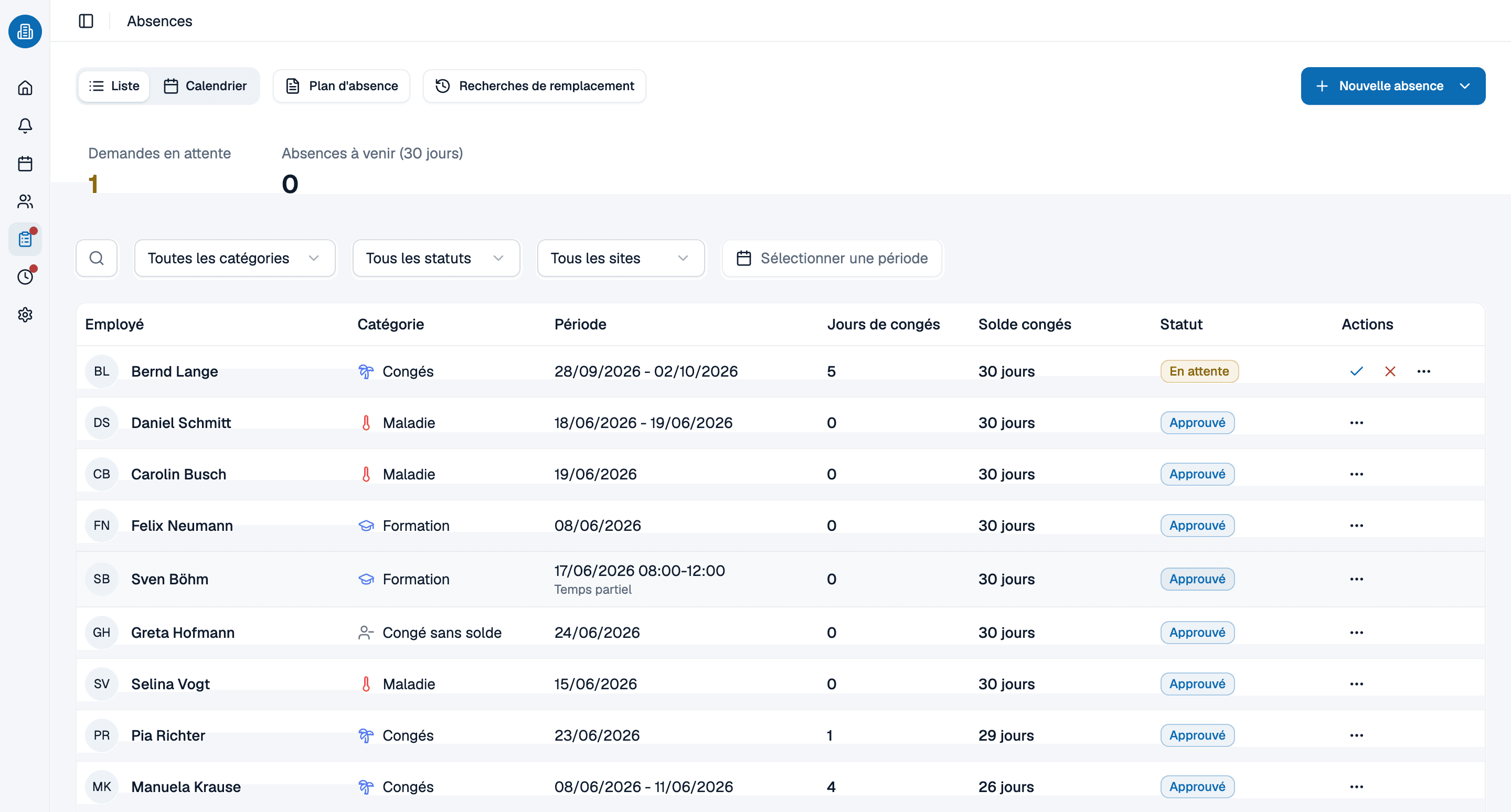 Vue des absences dans medishift, avec jours de congés, solde et statut par personne