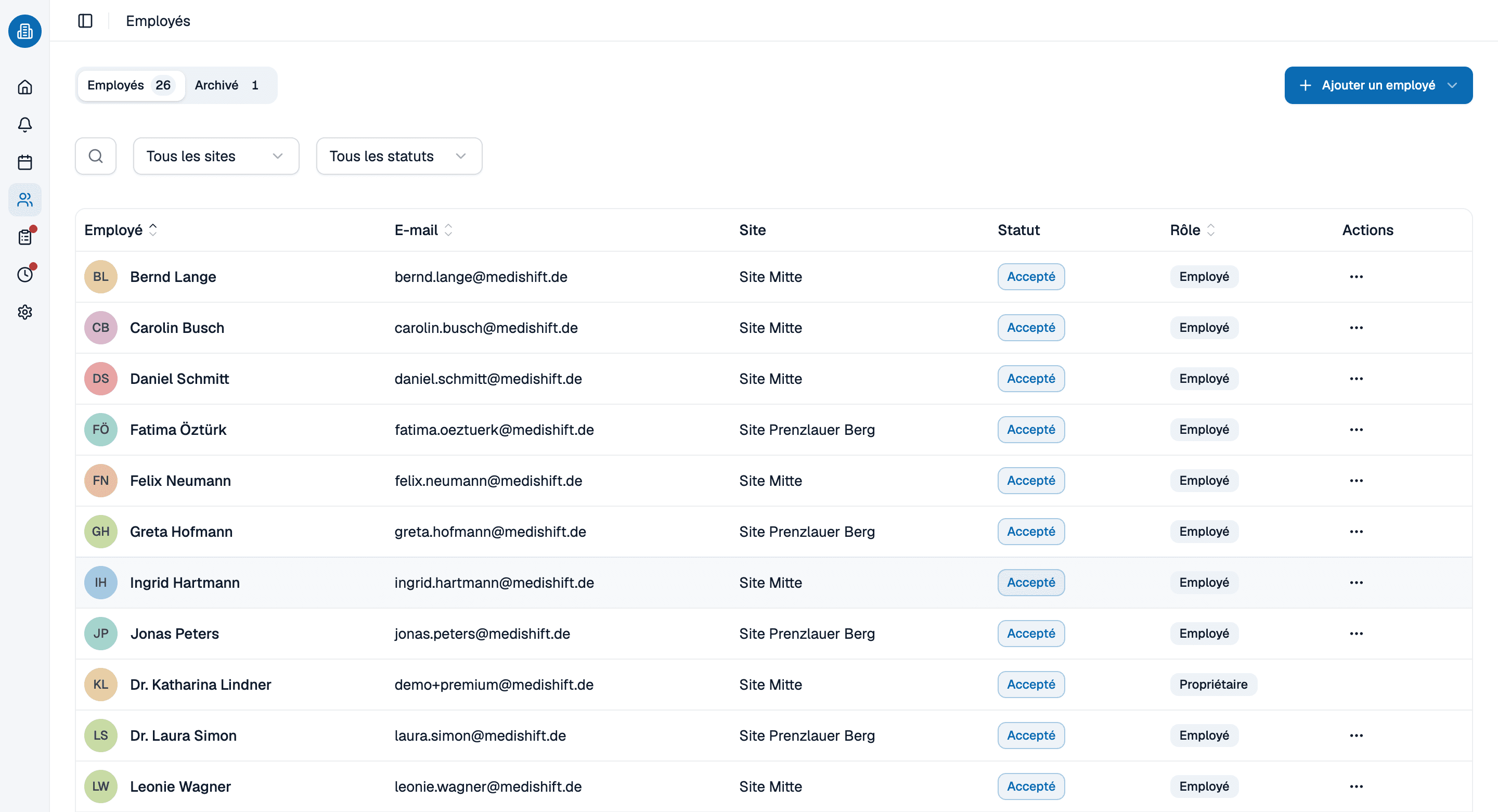 Liste des collaborateurs dans medishift, avec groupes professionnels, services et statut