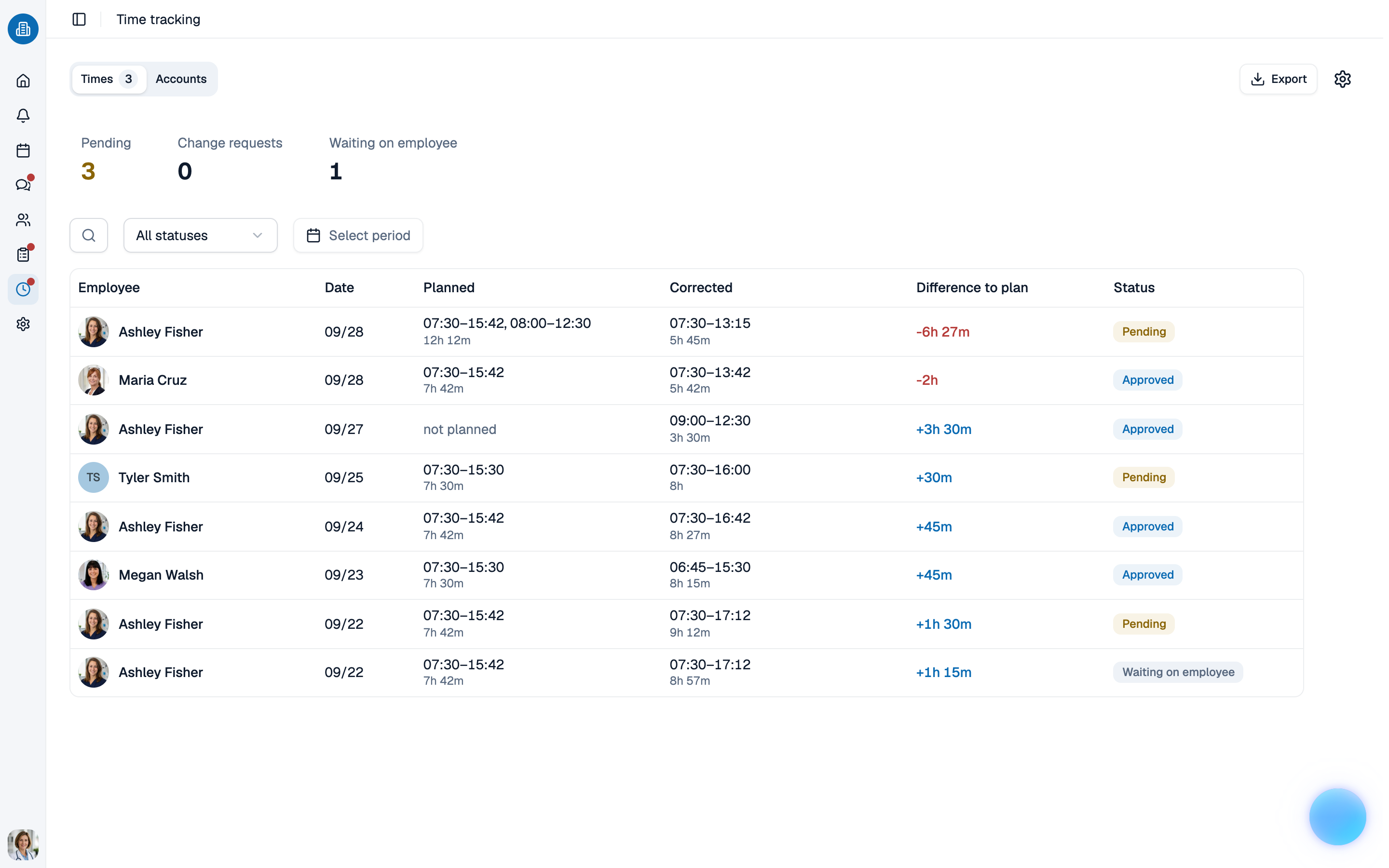 Time tracking list in the medishift web app with recorded hours per employee